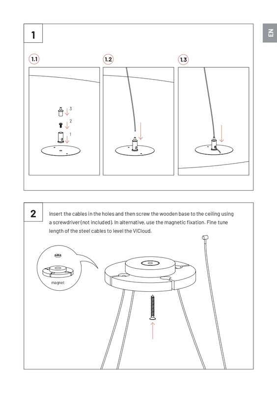 Manual-ViCloud_VMT_Flat_page-0003.jpg